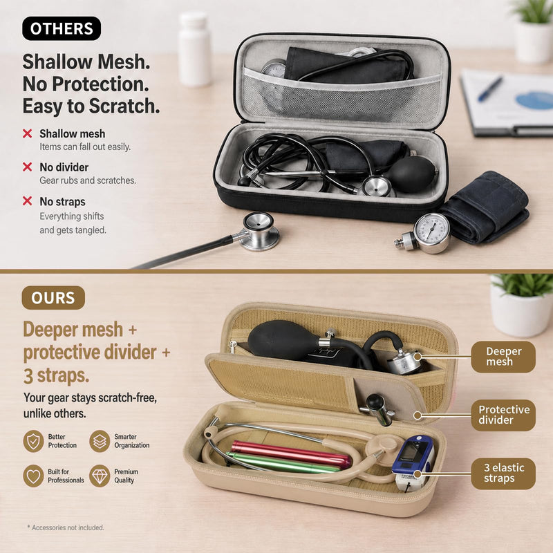 Stethoscope Case with Deep Mesh Pocket-Holds Blood Pressure Cuff & Accessories, Fits 3M Littmann Classic III-Compact Medical Organizer for Nurses, EMTs & Students-Milky Brown Milky Brown