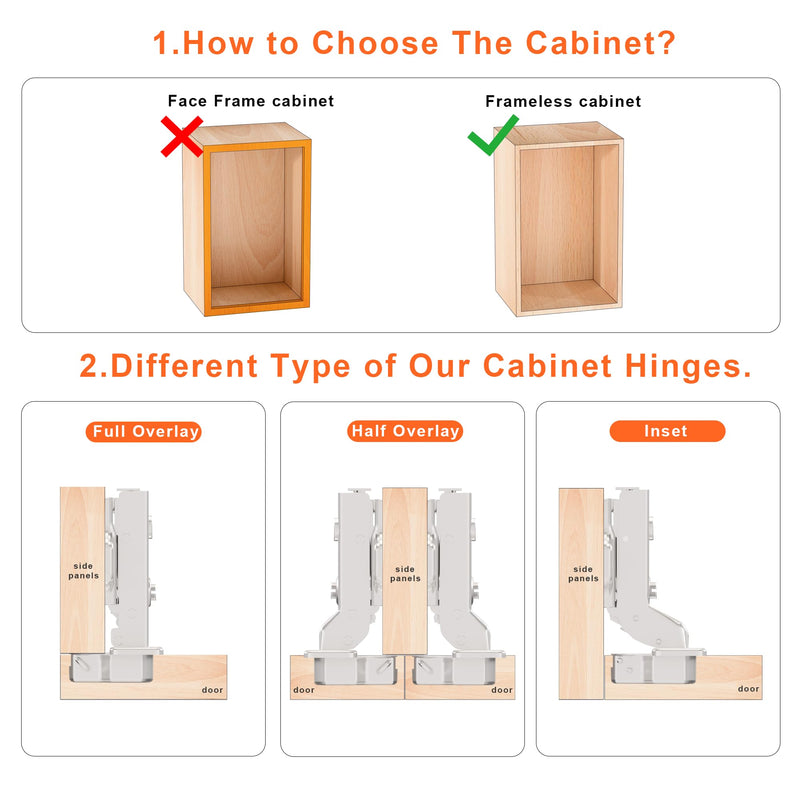 Kimdot Full Overlay 35mm Cup European Hidden Hinge Clip-on Plate for Easy Installation Kitchen,Bathroom Heavy-Duty Frameless Soft Close Hinge Four Hole Mounting Plate Hinges 10PCS 10