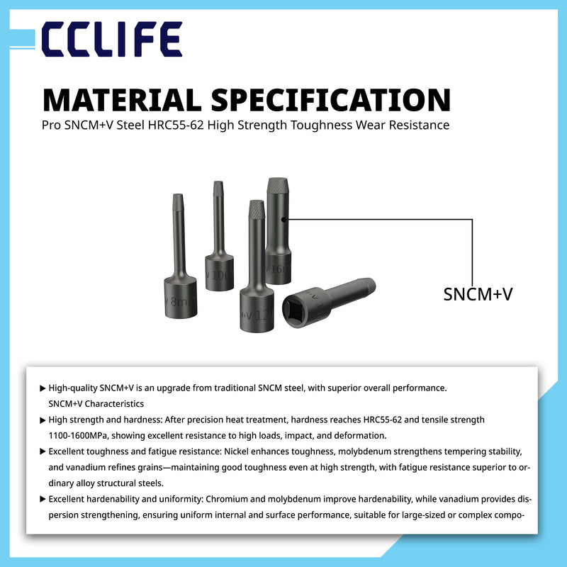 CCLIFE Bolt Extractor Set 5-Piece 1/2 Inch 8-16 mm with Left Thread | Spiral profile for fixed screws, bolts and nuts, ideal for automotive workshop and repair Bolzenausdreher Set 1/2", 5tlg