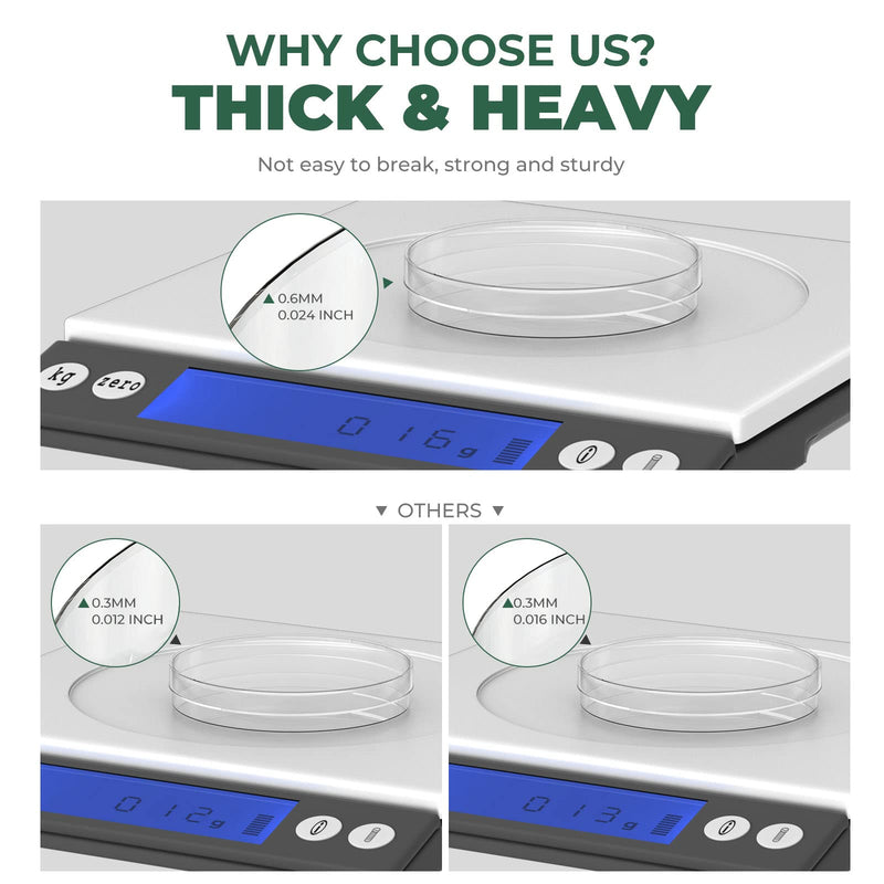 [Australia - AusPower] - 10 Pack Sterile Thick Plastic Petri Dishes with Lid, 90mm Dia x 15mm Deep Clear 3 Vents Petri Dish for Lab Science Experiment 10 