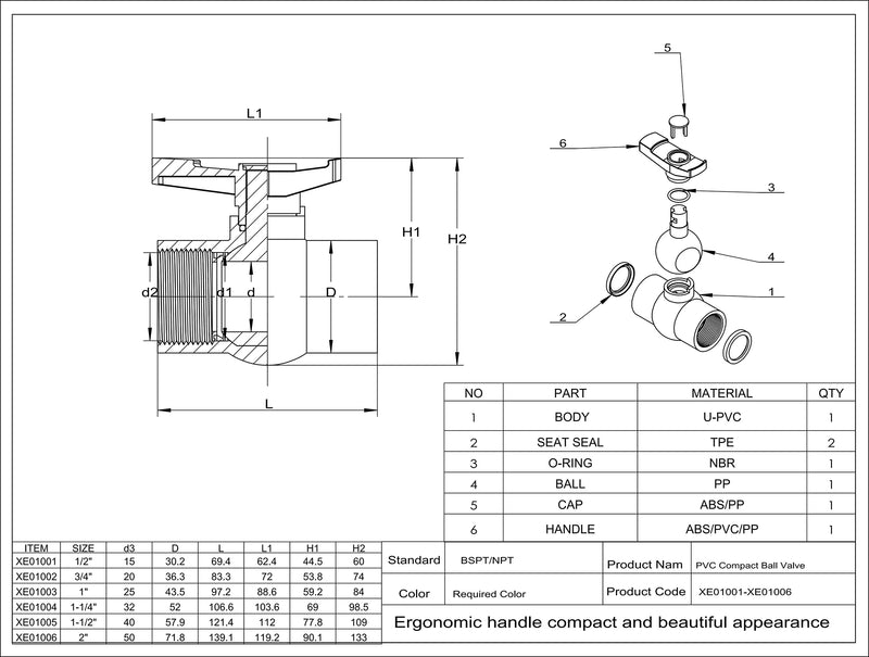 3/4" PVC Ball Valve (2-Pack), Shut-Off Ball Valve Threaded (NPT) with Easy to rotate and Excellent Handle, Rated at 150 PSI, (3/4 inch NPT) 3/4 Inch 2