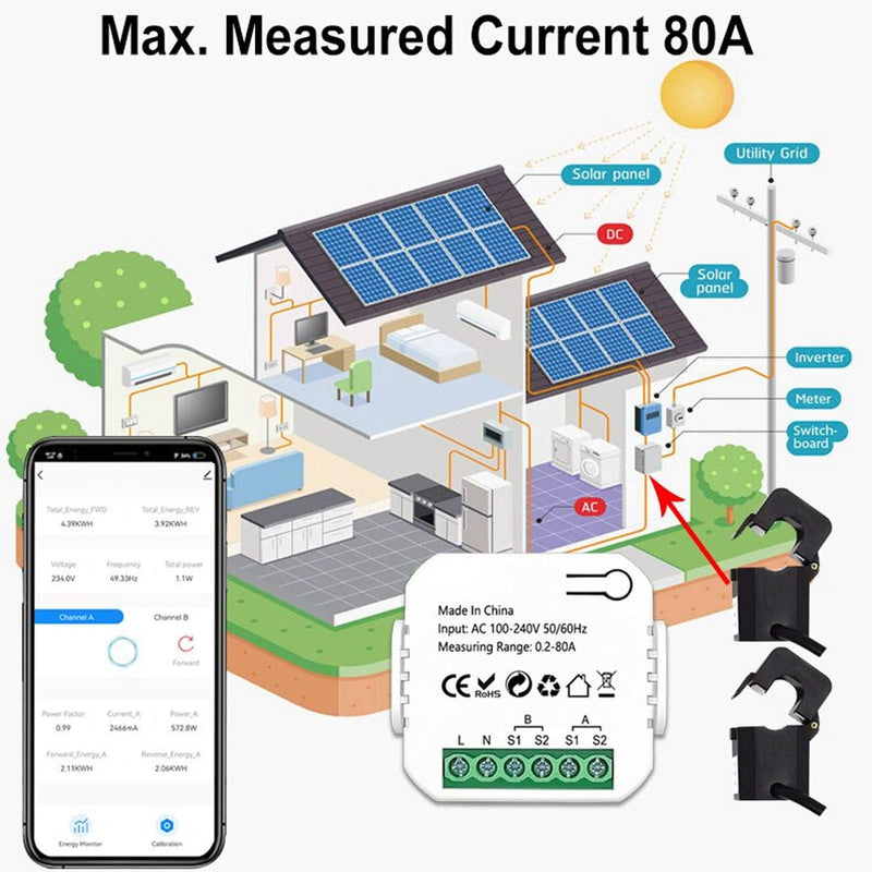 [Australia - AusPower] - Energy Meter Clamp Smart Home Single Phase Electricity Consumption Monitor AC 100-240V (Black) Black 