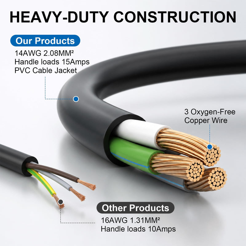 10FT Extension Cord with Switch, Outdoor Waterproof On Off Switch Near Receptacle, 14AWG 3-Prong Grounded SJTW Power Cord, Heavy Duty 15A 125V for Lights and Equipment 10FT