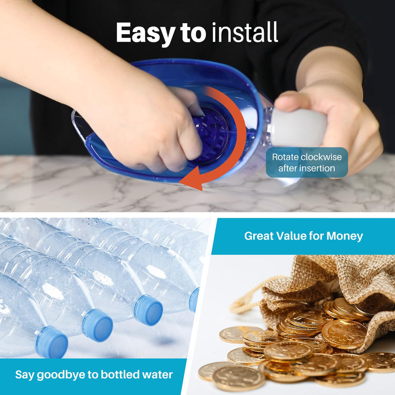 ICEPURE PPF001 Pitcher Water Filter Replacement for Pur CRF950Z, PPF951K, PPT700W, CR-1100C, DS-1800Z, CR-6000C, PPT711W, PPT711, PPT710W, PPT111W, PPT111R Pitchers and Dispensers, 6PACK 6 Count (Pack of 1)
