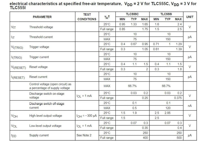 [Australia - AusPower] - 10pcs TLC555CP TLC555 TLC 555 TI Lin CMOS Timers IC Chip，DIP-8. 