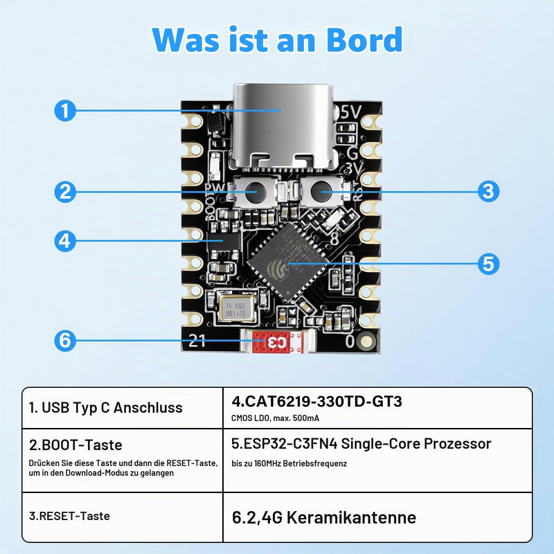 Heemol Pack of 3 for ESP32-C3 Super Mini Development Board with WiFi/Bluetooth 5.0 ESP32 Mini Module, RISC-V 32-bit CPU, 160MHz, 400KB SRAM, Ideal for IoT Arduin0 Wearables & Smart Home ESP32 C3 Mini