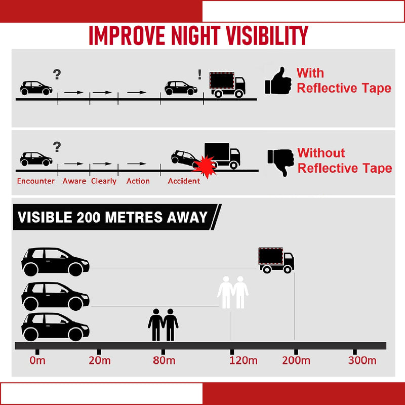 [Australia - AusPower] - DOT-C2 Reflective Tape 2 Inch X 100 Feet Red White Reflector Adhesive Conspicuity Outdoor Waterproof Tape for Trailers, Trucks, Vehicles, Driveway, Boats, Signs (100 FT) Red&White-100FT 