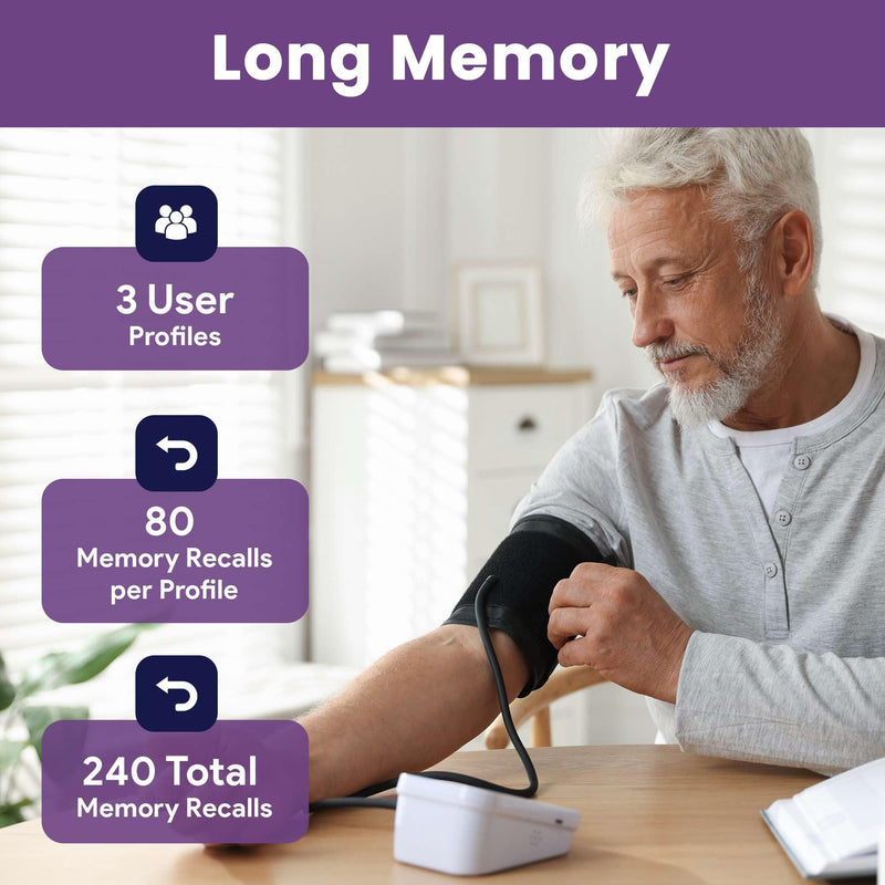 [Australia - AusPower] - Blood Pressure Monitor for Home Use with Large Upper Arm Cuff - Automatic Talking Pulse and BP Machine with 240 Memory Recalls for 3 Users - Carrying Bag and Batteries Included, Backlit Digital LCD 