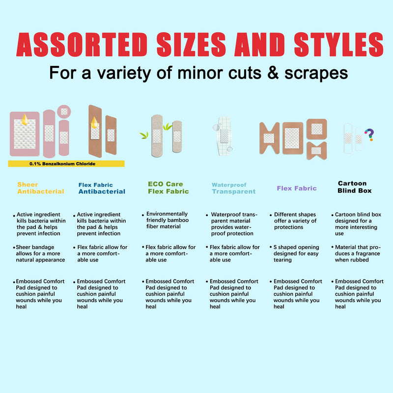 [Australia - AusPower] - Variety Bandages Pack,328ct Assorted Bulk Various Sizes, Shapes &Features | Sheer & Flex Fabric with Benzalkonium, ECO Bamboo Fabric, Waterproof, Cartoon Blind Box Fragrance Bandages 