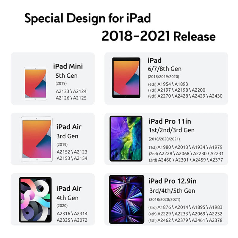 [Australia - AusPower] - Stylus Pen with Tilt Sensitive & Palm Rejection, Active Pencil Compatible with (2018-2022) Apple iPad Pro 11/12.9 Inch, iPad 10.2 7/8/9th Generation, iPad Air 3rd/4th, iPad Mini 5/6th Gen 