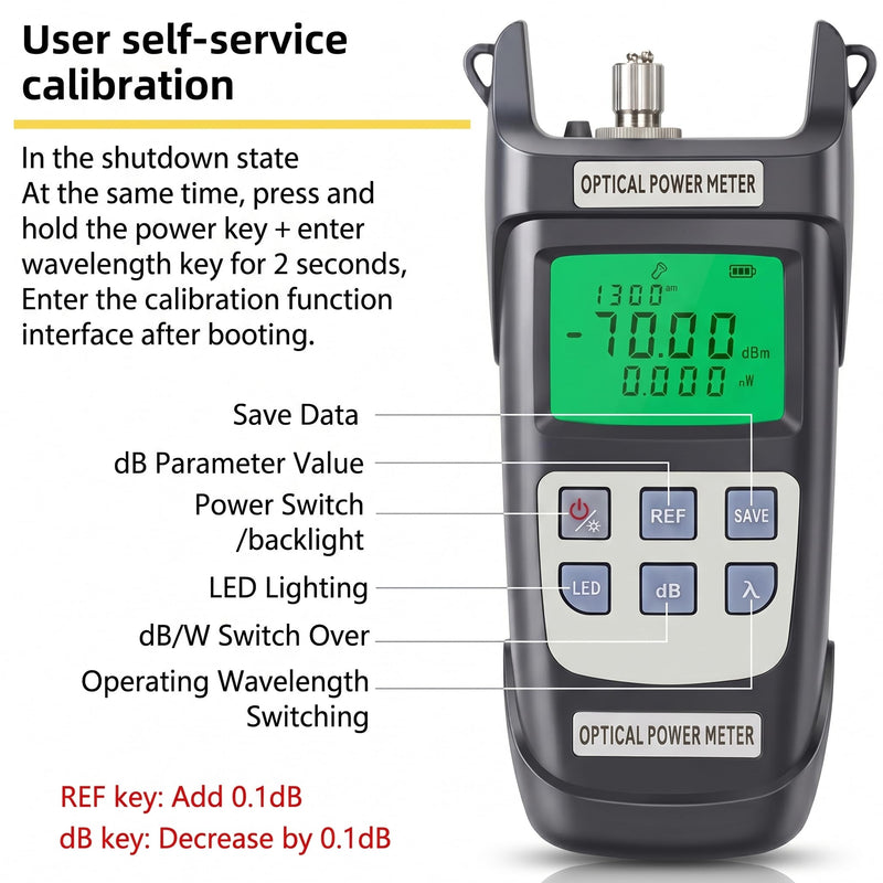 FTTH Fiber Optic Tool Kit | VFL Fiber Power Meter | 70~+10dBm | 50MW Fiber Optic Visual Fault Locator | VFL Fiber Optic Test Pen (Yellow+Grey)