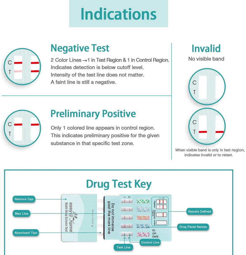 Easy@Home Multi-Drug Screen Test: 5 Pack Urine Drug Tests Kit, Testing BZO/COC/THC/MET/MOR/OXY/BAR/BUP/MTD/TCA, Instant Drugs Test Including Marijuana Test, #EDOAP-7104
