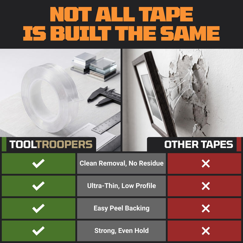 TOOLTROOPERS Wall-Safe Double-Sided Mounting Tape - Heavy-Duty 2-Sided Adhesive Tape - Damage-Free Removal, No Residue - Easy-Peel Liner for Home, Office, DIY, Posters & Signs – 16.4 ft Roll (Clear)