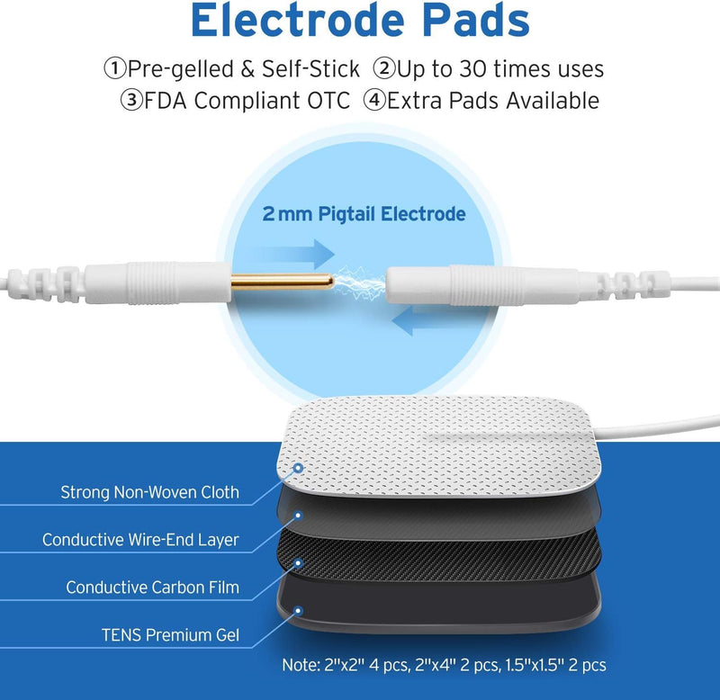 [Australia - AusPower] - Etekcity 4-Output TENS Unit, FSA HSA Store Eligible, Muscle Stimulator Accessories Machine, Neck Back Massager, Period Cramp, Nerve Sciatica Pain Relief, Rechargeable Electric Medical Physical Therapy 