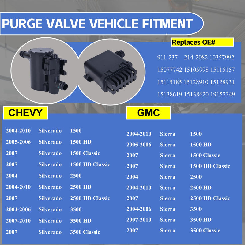 Evap Canister Vent Solenoid Valve Assembly P0449 for 2004-2010 Chevy Silverado GMC Sierra 1500 2500 3500 HD Classic 4.3L 4.8L 5.3L 6.0L 6.2L 8.1L Vapor Canister Vent Solenoid 911-237 10357992 CVS34