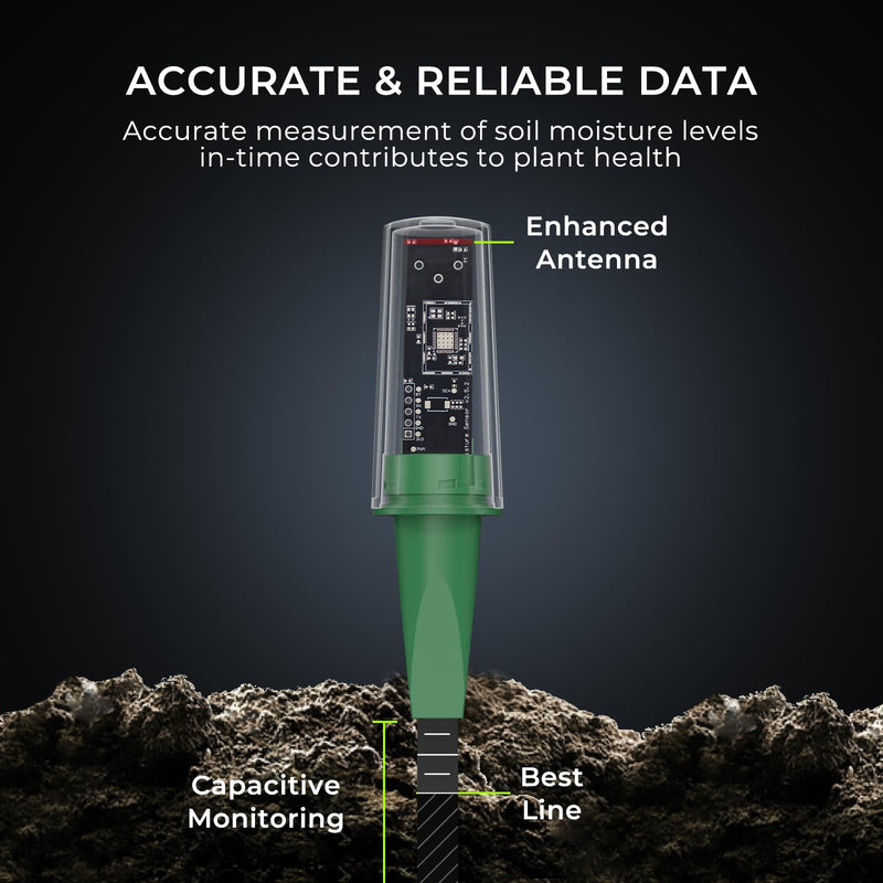 THIRDREALITY Smart Soil Moisture Sensor Gen2 3Pack,Zigbee hub Needed, nhanced Signal Stability,Capacitive Moisture Monitoring,Garden Planting, Compatible with Hubitat,SmartThings,Home Assistant,Homey 3 Pack