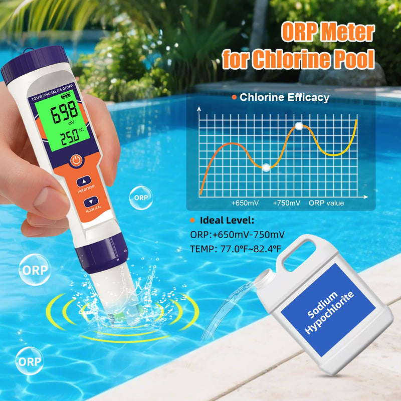 [Australia - AusPower] - 7-in-1 Digital Pool Salt Tester | pH, ORP, Salinity, TDS, EC, Temperature Meter for Saltwater Pools, Hot Tubs, Spas, Aquariums, Hydroponics，Saltwater Pool Tester Dark blue 