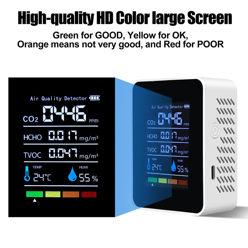 [Australia - AusPower] - 5-in-1 Multifunctional Air Quality Monitor Indoor, Home Air Quality Test for CO2, Formaldehyde, TVOC, Temperature and Humidity 