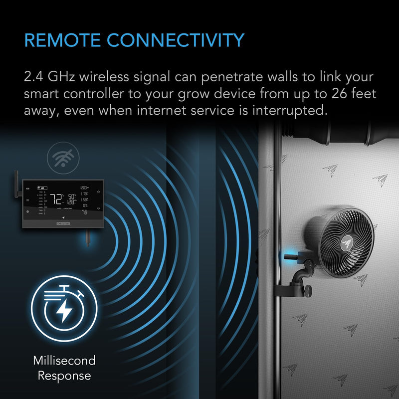 [Australia - AusPower] - AC Infinity UIS Wireless 1-to-1 Transmitter and Receiver Two-Pack, Replaces Wired Connector Cords, 26 ft. Max Range, 2.4 Ghz Remote Connection to UIS Devices and Controllers 