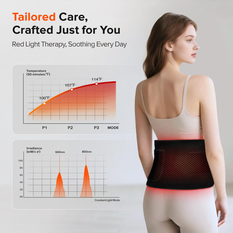 [Australia - AusPower] - Red Light Therapy for Body, 19.6'' x 8.6'' Near Infrared Light Therapy Pad with 3-in-1 Chip 120 LEDs Bead with Timer Remote Control, 660nm & 850nm Therapy Belt Wrap for Muscle Pain Relief 