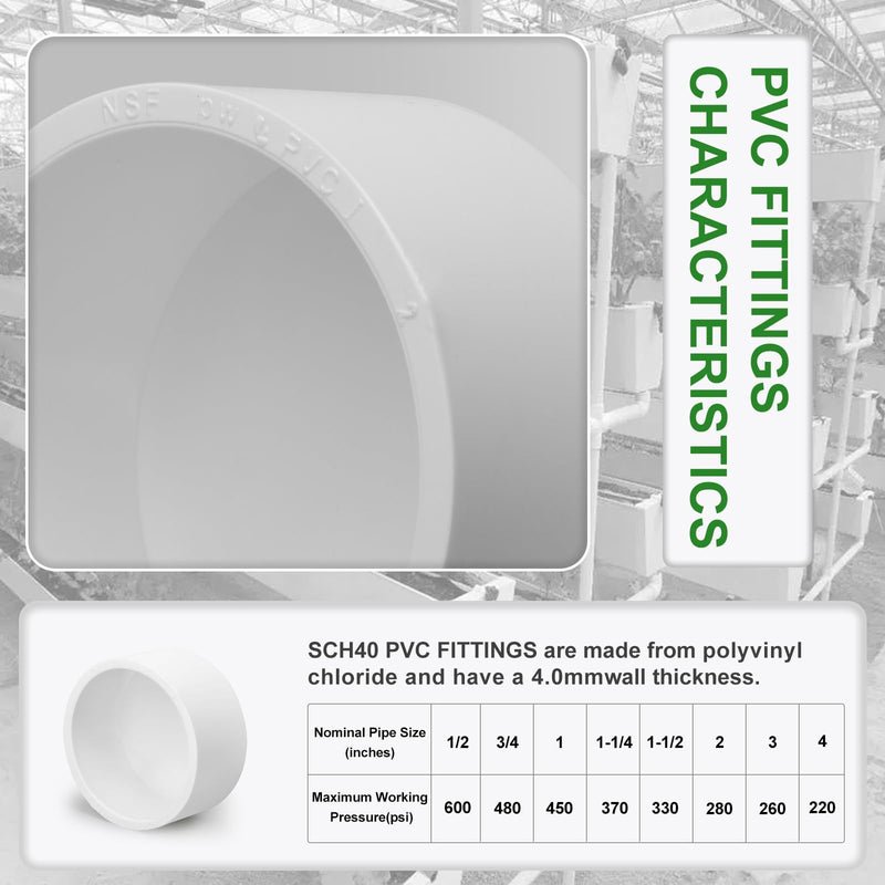 [Australia - AusPower] - PVC Pipe End Caps 2 Inch, Zernmiarder White SCH40 Furniture Grade Pipe Cover Fitting - Fits 2" PVC Pipes, 2 Pieces 