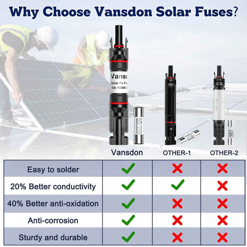 [Australia - AusPower] - Vansdon 5PCS 15A Solar Fuse Holder Inline，Solar PV Fuse Holder,Waterproof Solar Fuse Connector for Solar Panel and Solar Controller Black-21 