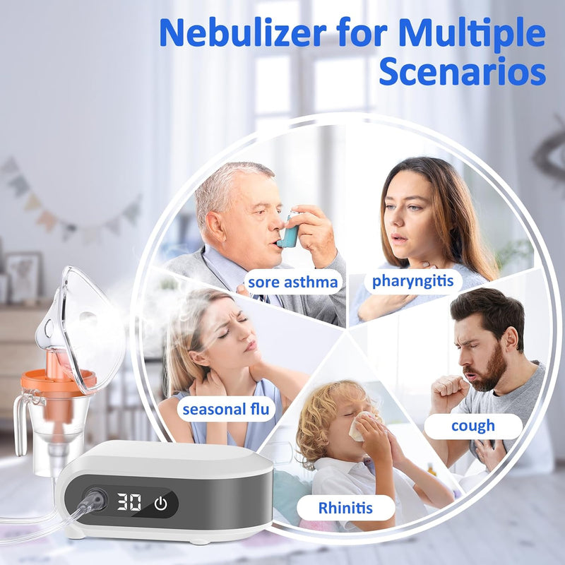 [Australia - AusPower] - Smart Nebulizer for Adults and Kids-Digital Display Nebulizer with Mask, Desktop Compression Nebulizer for Breathing Treatment with Adjustable time, Used Both Home, as Well as on Work 