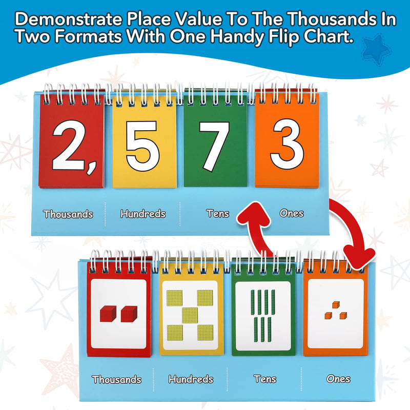 [Australia - AusPower] - Student Place Value Flip Chart - Math Manipulatives K-3 for Elementary Classroom - Double-Sided with Whole Numbers and Base Ten Blocks 3.9"×8.3" 