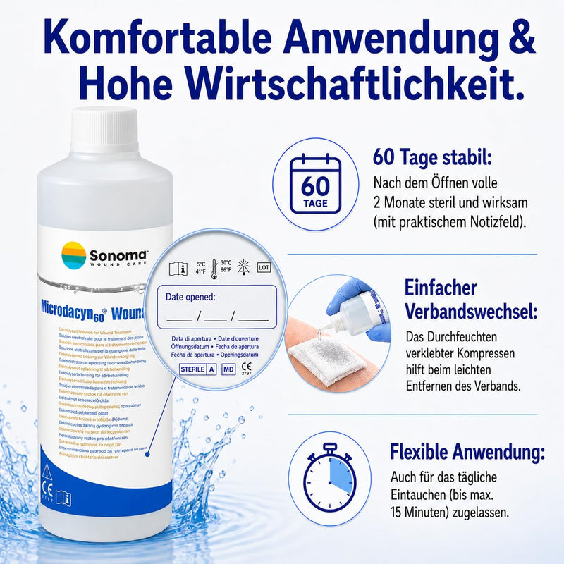 Microdacyn® Wound Rinse Solution 250 ml