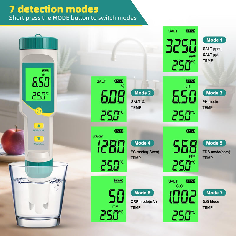 [Australia - AusPower] - 7-in-1 TDS/EC/Salinity/Temp/ORP/S.G/PH Meter for Water 0.01pH Accuracy, Tds Meter with ATC, 0.01 High Accuracy ph Tester Digital Pen Tester for Drinking Water, Aquarium 