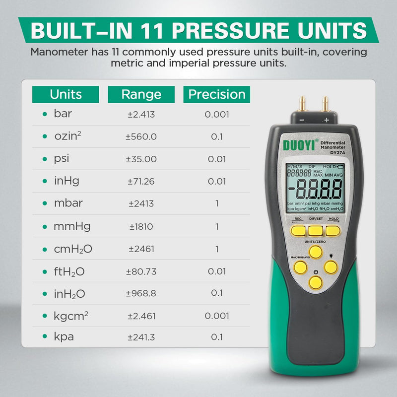 Manometer Gas Pressure Tester ±241.3Kpa/35Psi Wide Range Digital Manometer Gas Pressure Tester 11 Pressure Units Manometer Lp Gas Pressure Tester MAX/MIN/AVG Measurement manometer hvac with Battery