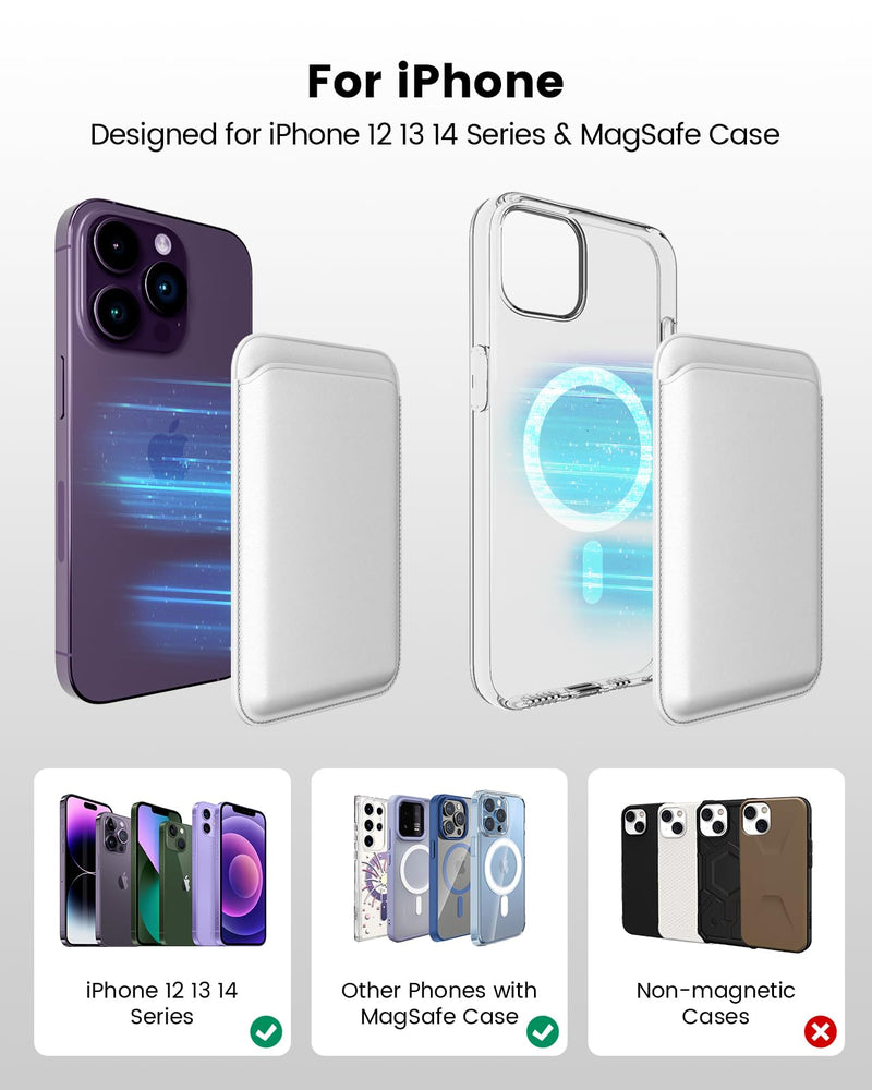 [Australia - AusPower] - Magnetic Phone Wallet for Apple MagSafe, Card Wallet Holder for iPhone 15 Pro Max/15 Plus/15 Pro/15, 14 Pro Max/14 Plus/14 Pro/14, 13 Pro Max/13 Pro/13, 12 Pro Max/12 Pro/12, White 