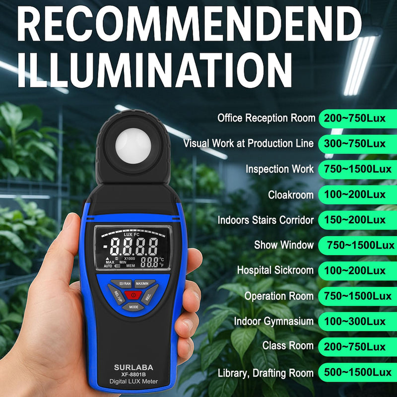 [Australia - AusPower] - Digital Light Meter 0.1-400,000 Lux - Professional Lux/FC Tester with Temperature Sensor, MAX/MIN Hold & 90° Rotatable Sensor for Photography, Plants, and Indoor Lighting (Blue) 
