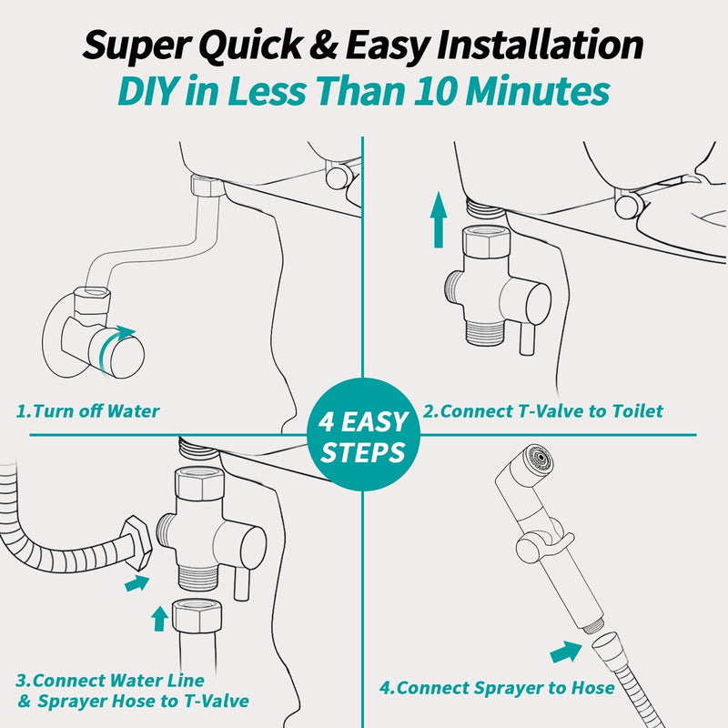 MIAOHUI Muslim Shower, Handheld Bidet Sprayer for Toilet, Cloth Diaper Sprayer, Health Faucet, Bum Gun with Hose and Holder, Wall or Tank Mount(Chrome) Chrome