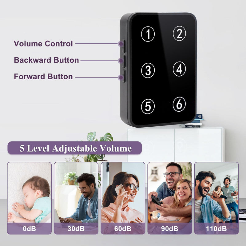 [Australia - AusPower] - CallToU Wireless Caregiver Pager Call Button Light LED Number Display Call Bell 500+ft Nurse Call System Room Monitors for Elderly Patient Clinic Medical Institution Nursing Home 6 call button + 1 receiver 