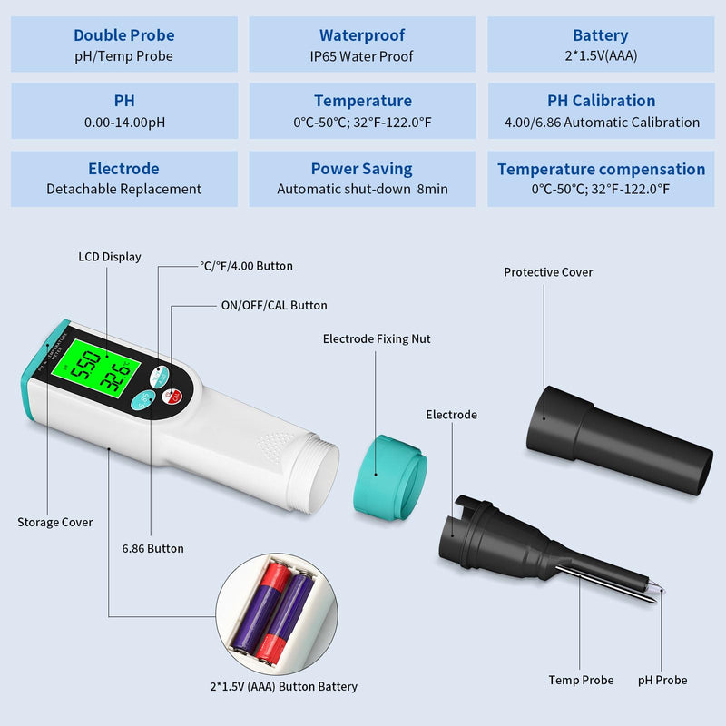 Food pH Meter, Digital Waterproof pH Tester with High Accuracy pH/Temperature Probe, Ideal for Sourdough, Cheese, Solid Samples, and Liquid Foods, 0.01 Resolution