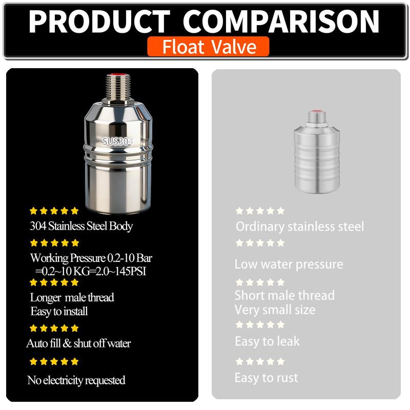 1/2“ 304 Stainless Steel Automatic Water Level Control Float Valve for Water Tank, Cattle Trough, Pools, Livestock (With Elbow, Metal Clip, 1/2" to 3/4" adapter) (2-Pack) 2-Pack