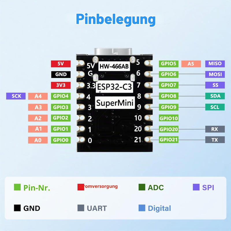 Heemol Pack of 3 for ESP32-C3 Super Mini Development Board with WiFi/Bluetooth 5.0 ESP32 Mini Module, RISC-V 32-bit CPU, 160MHz, 400KB SRAM, Ideal for IoT Arduin0 Wearables & Smart Home ESP32 C3 Mini