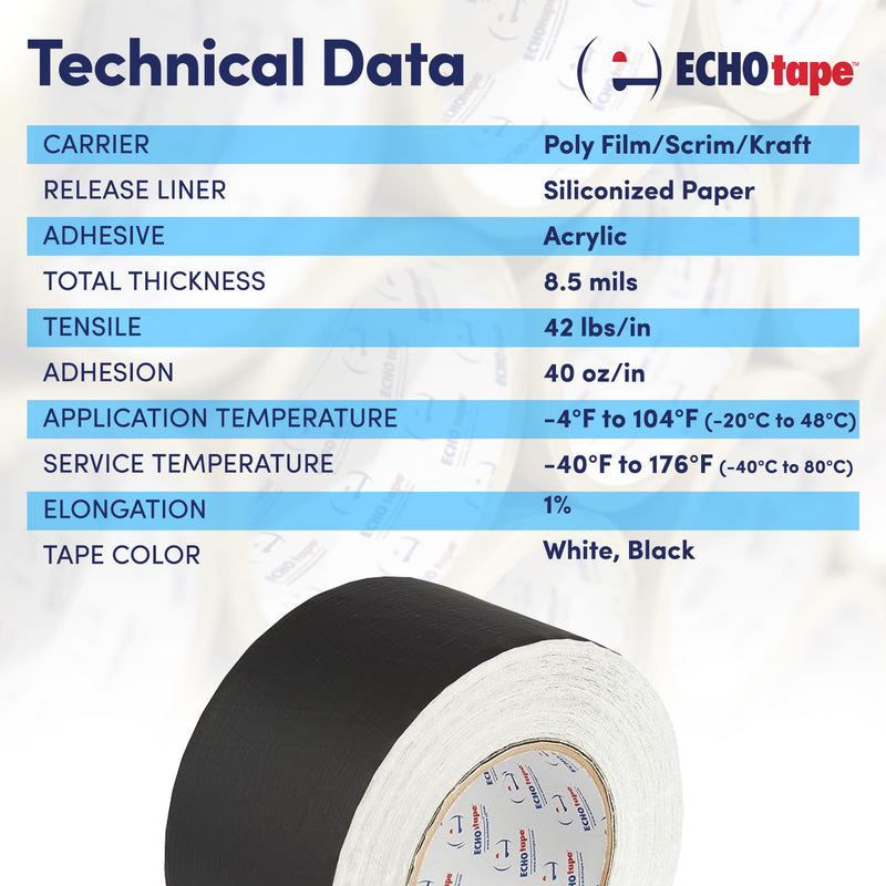 ECHOtape FS-G7731 | All Weather Lamtec WMP-VR Facing Tape | Metal Building Insulation Tape | Black Seam and Repair Tape | Cold Weather Acrylic Adhesive | Contractor Tape | 2.83 in x 50 yds 2.83 in x 50 yds / 72mm x 45.72m