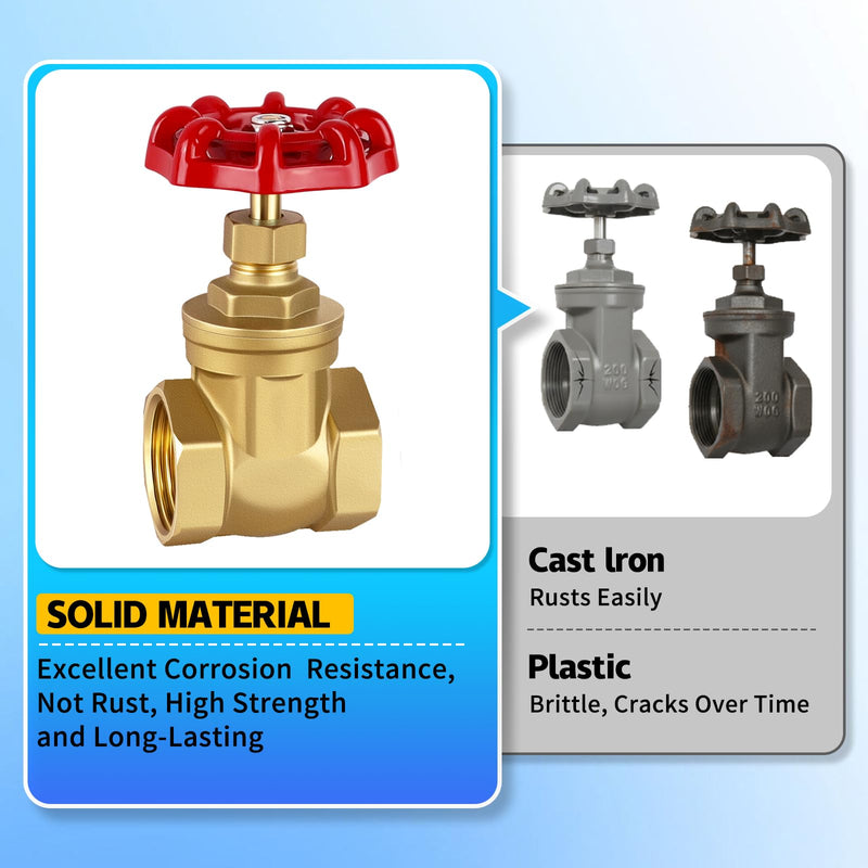 [Australia - AusPower] - Boltigen 1’’ NPT Brass Gate Valve, 200 WOG Manual Rotary Sluice Valve with Wheel Handle, Double Female Thread Heavy Duty Water Shut Off Gate for Water, Oil, Gas, Plumbing and HVAC Systems 1'' NPT 