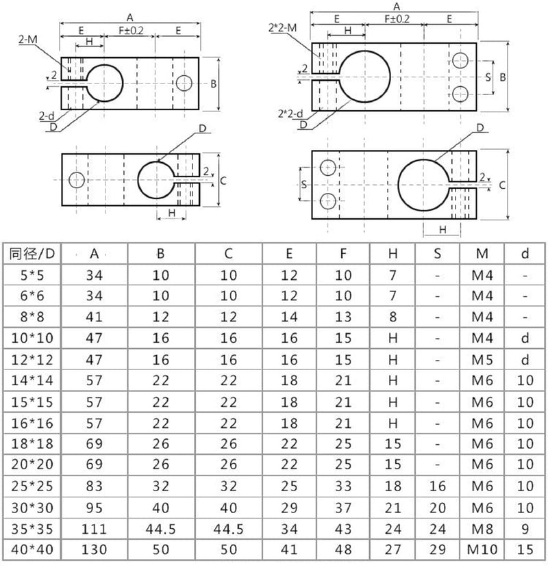 2PCS Aluminum Alloy Linear Motion Rail Guide Cross-Type Connector for 20mm x 20mm Diameter Shaft