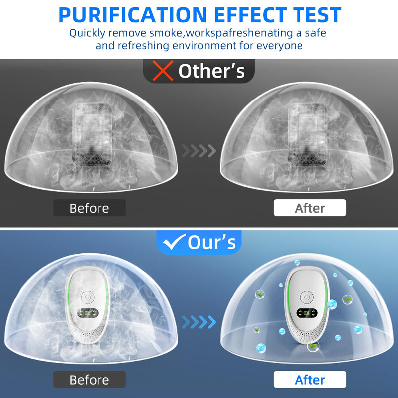 [Australia - AusPower] - 2026 Upgraded Air Ionizers for Dust Mites Smoke Pet Odor Plug in Air Purifiers for Home Silent Ionizer Air Cleaners & Room Deodorizer Plug in,Dust Mite Killer for Bedroom,Office,Kitchen,8 Pack 8 