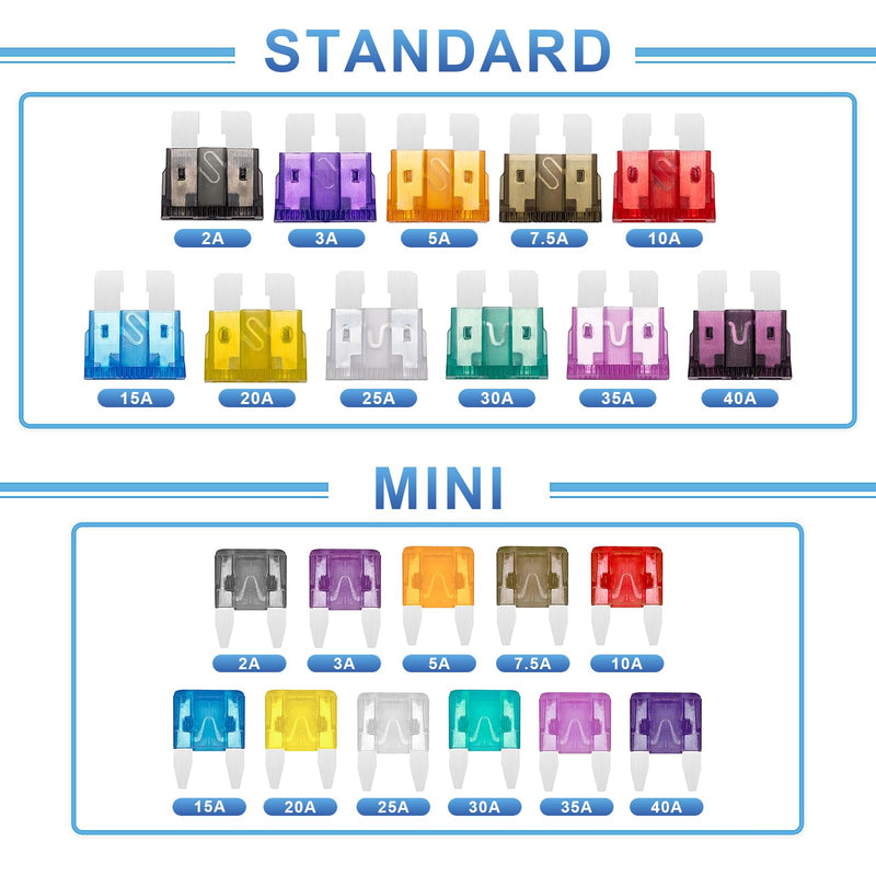 [Australia - AusPower] - 1200PCS Car Fuses Assortment Kit, 520PCS Standard Fuse Kit + 680PCS Mini Fuses + 2 Pullers for Auto/RV/Truck/Motorcycle (2A 3A 5A 7.5A 10A 15A 20A 25A 30A 35A 40A) 