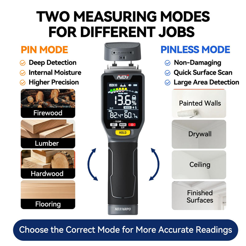 NDI ND316PRO Dual-Mode Moisture Meter – Pin & Pinless Non-Destructive, Wood & Building Materials, Temperature & Humidity Display, Data Log, Backlit LCD