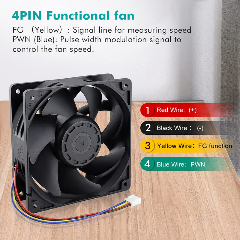 [Australia - AusPower] - Wathai 12038 120mm x 38mm PWM Computer PC Case Fan 12V 4pin 5300rpm 230 CFM High Airflow Duall Ball CFM FG DC Brushless Cooling Fan 12V 4Pin Ball 