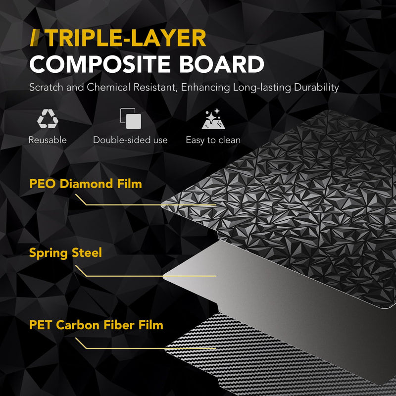 [Australia - AusPower] - PET+PEO 3D Printer Build Plate Sheet for Bambu Lab X1/X1C/X1E/P1P/P1S/A1, Dual Texture with Carbon Fiber and Diamond Patterns 257x257mm, Flexible Spring Steel Hot Bed Platform Sheet PET+PEO 