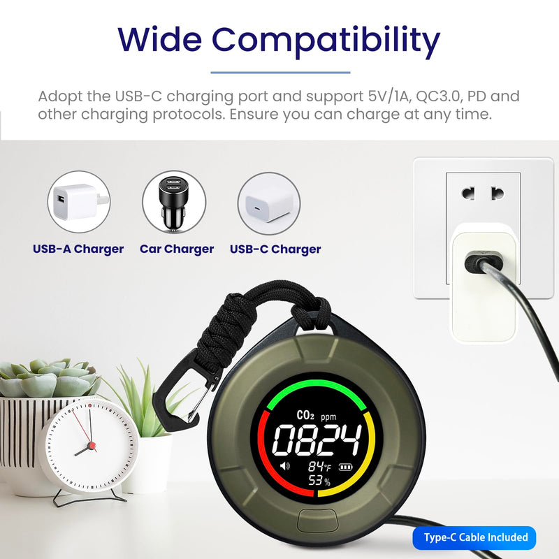 [Australia - AusPower] - Portable CO2 Detector, 2s Refresh High Accuracy Carbon Dioxide Monitor, 3 in 1 CO2 Meter(Temperature, Humidity and CO2 Value), 96 Hours Standby Time CO2 Monitor for Travel Camping Home Office Portable CO2 Detector-Green 