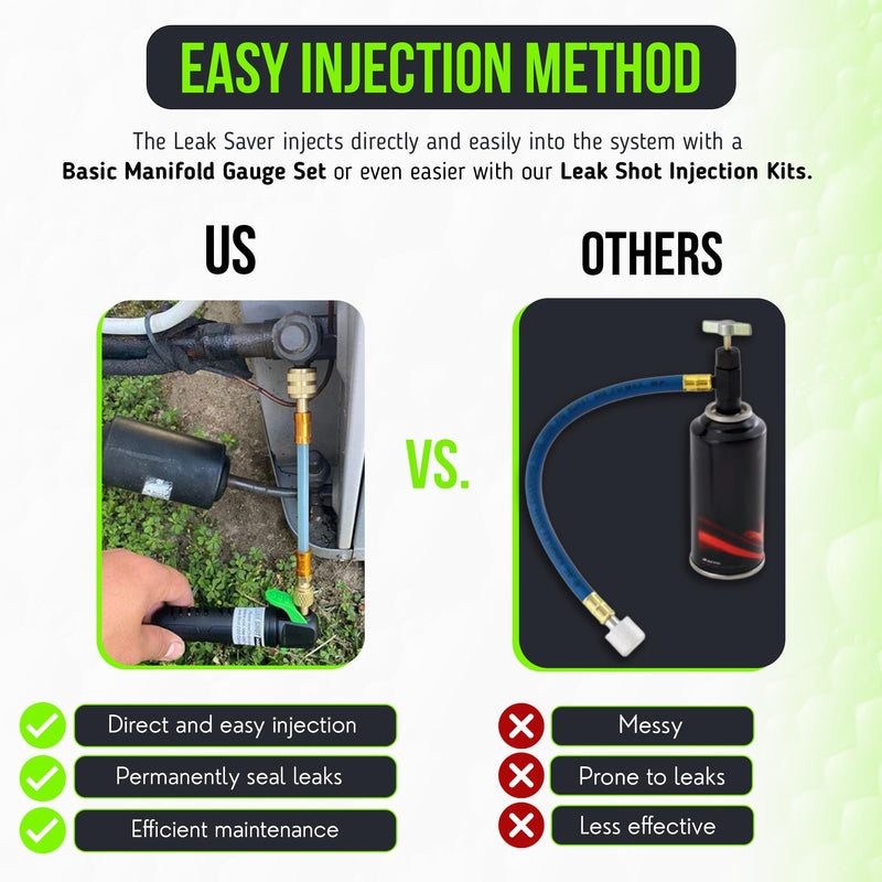 [Australia - AusPower] - Leak Saver Direct Inject AC Leak Sealer | AC Stop Leak for Most HVAC Systems Up to 5 Tons | Works with All Systems & AC Refrigerants | Made in the USA Standard System (Up to 5 Tons) 1 Pack 