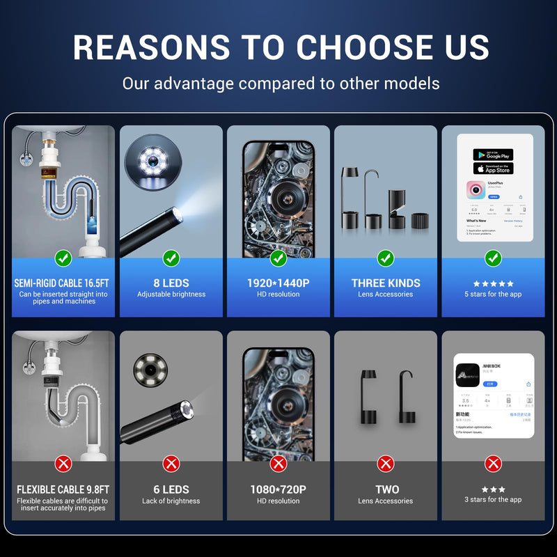 [Australia - AusPower] - Borescope Endoscope Camera with Light for Iphone: 1920P HD Inspection Camera with 8 Adjustable Led Lights, 16.4ft Semi-Rigid IP67 Waterproof Bore Scope Snake Cameras for Android 