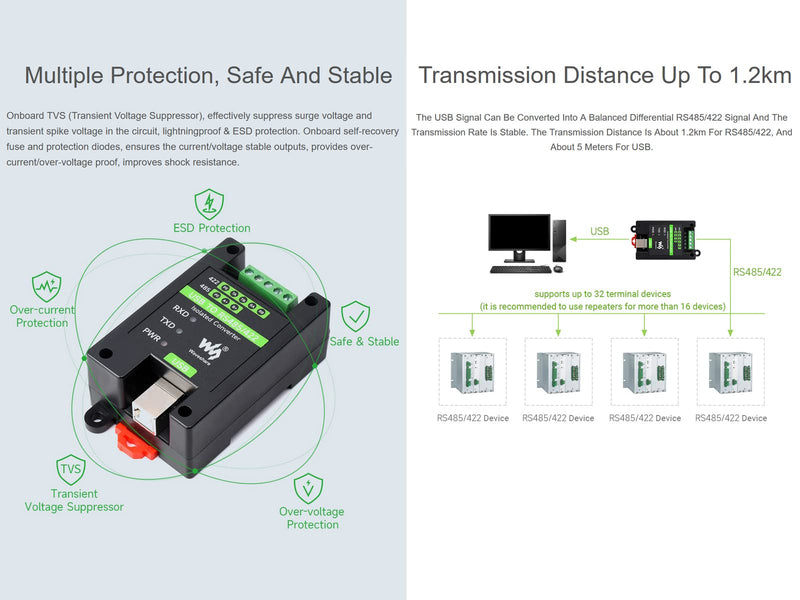 waveshare USB to RS485/422 Converter Onboard FT232RL and SP485EEN Chip, Galvanic Isolated Converter with Multiple Protection, Support Win11/10/8.1/8/7/XP, Mac, Linux, Android, Wince, etc